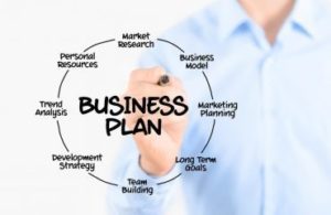 Development-of-Business-Plan